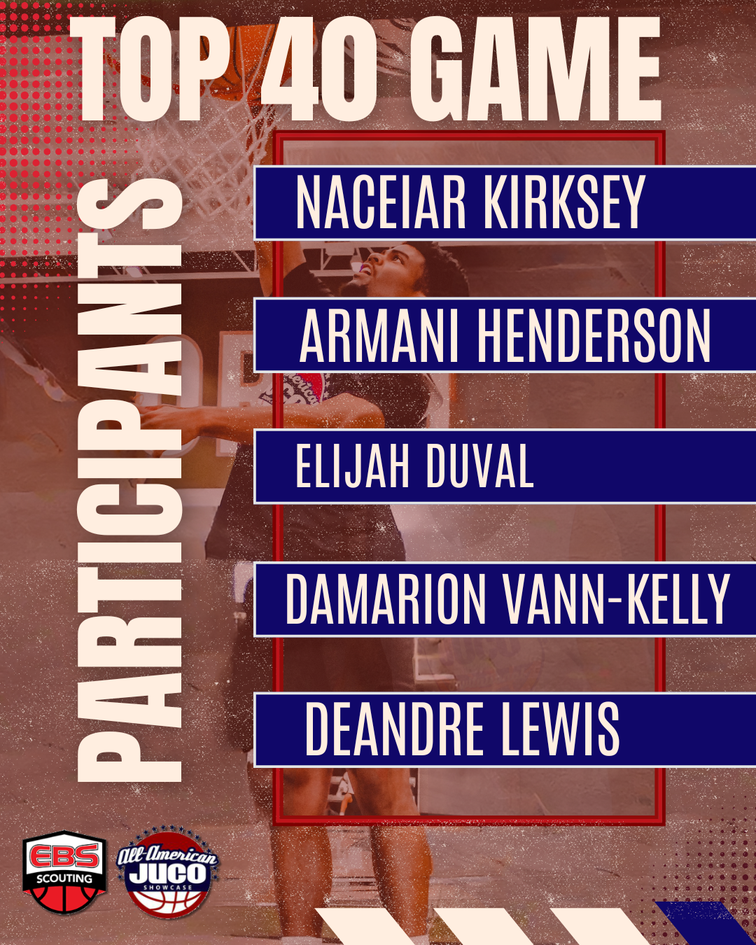 All-American JUCO Showcase Invitational Top 40 All-Star Selections