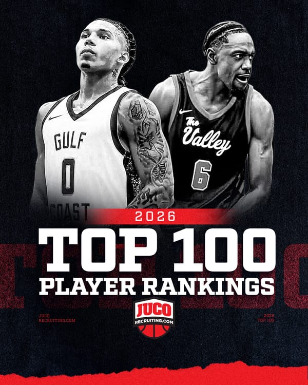 2026 JUCO Top 100 Rankings